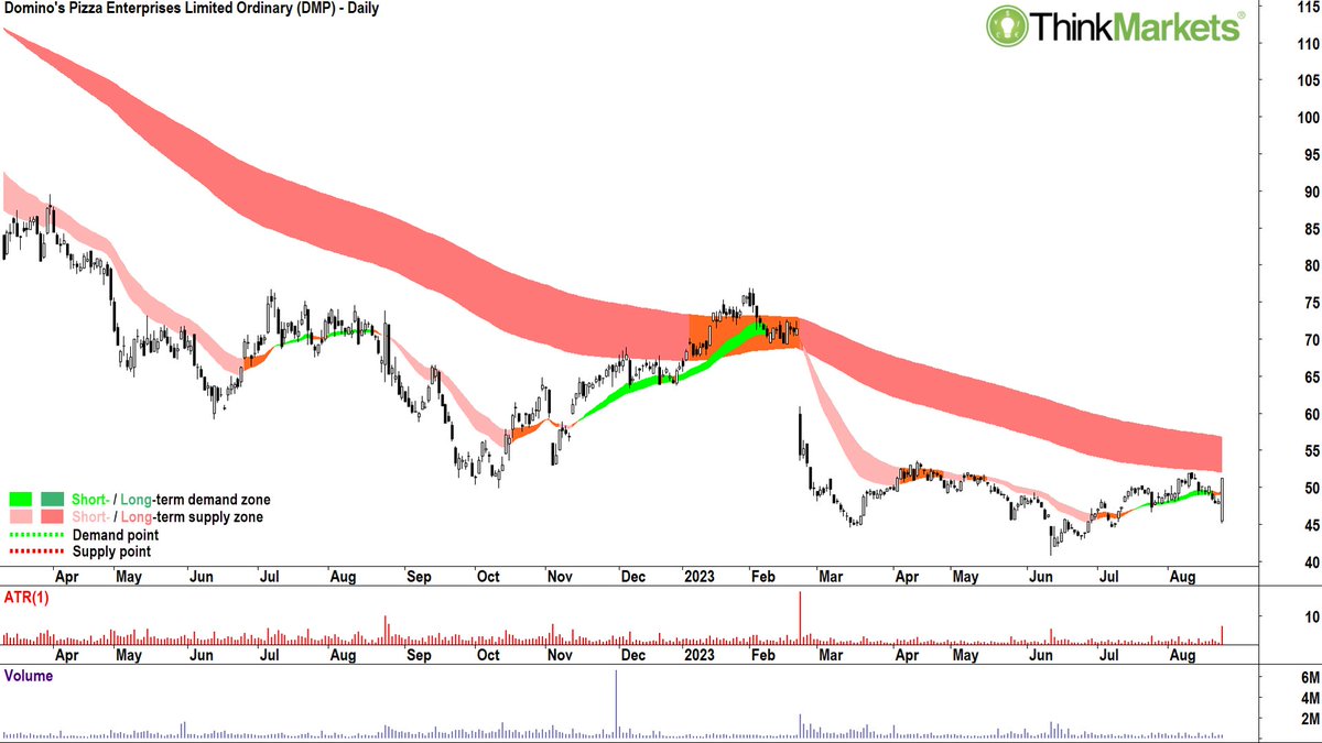 Carl Capolingua tweet media