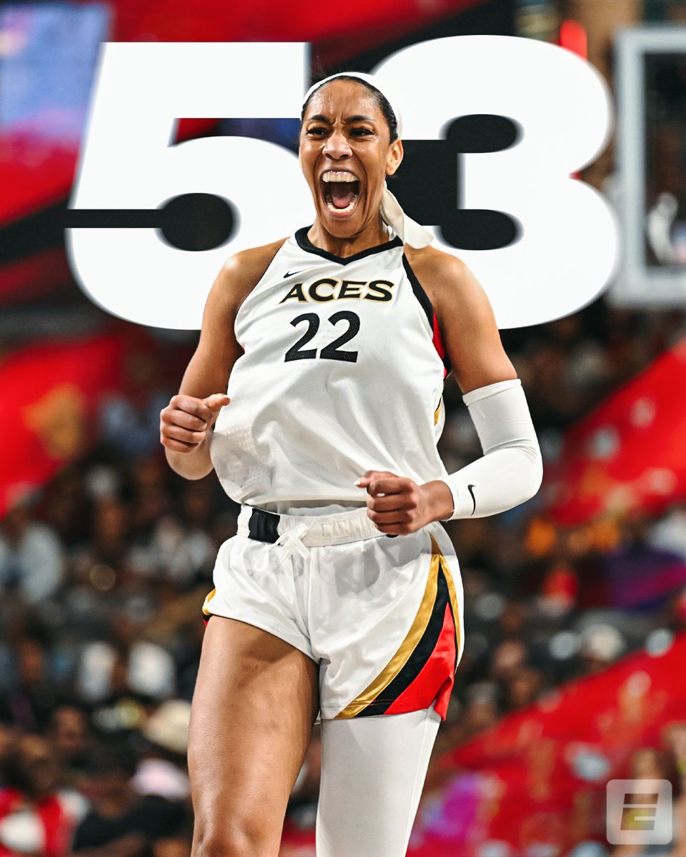 espn's tweet photo. A’ja Wilson’s 53 points ties the WNBA record for most points in a game 😤

What a night for the 2-time MVP 👏 #ThatsAW https://t.co/QDrzgswYAq