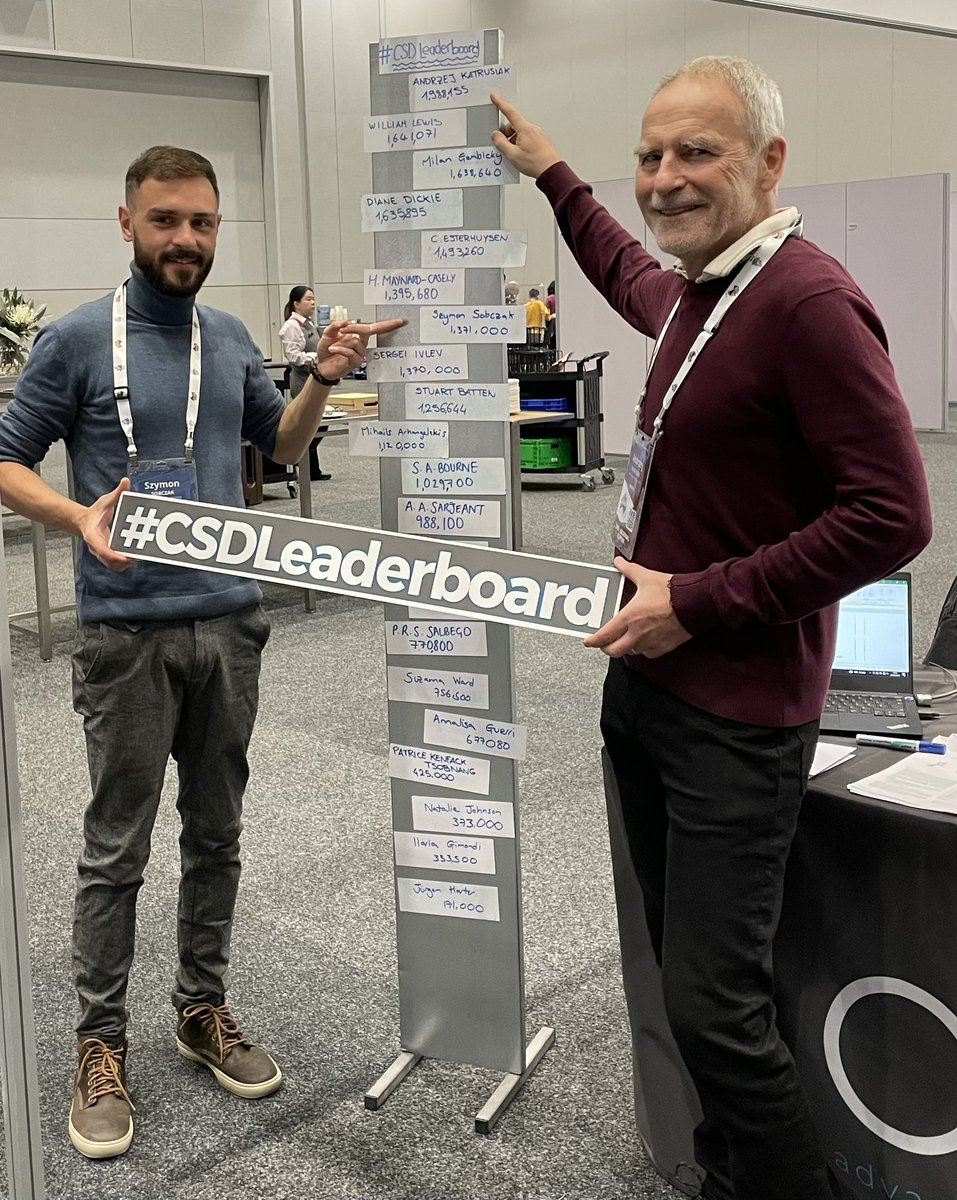 Katrusiak Group (@dmch_amu) on Twitter photo Looks who's starting #iucr2023 on a high note! Prof Katrusiak at the top of the #CSDLeaderBoard and <a href="/szymon_sobczak/">Szymon Sobczak</a> keeping pace! π Loving how the leaderboard evolves each year.π We're always striving to climb higher! Thanks, <a href="/ccdc_cambridge/">CCDC Cambridge</a> Looks who's starting #iucr2023 on a high note! Prof Katrusiak at the top of the #CSDLeaderBoard and <a href="/szymon_sobczak/">Szymon Sobczak</a> keeping pace! π Loving how the leaderboard evolves each year.π We're always striving to climb higher! Thanks, <a href="/ccdc_cambridge/">CCDC Cambridge</a>