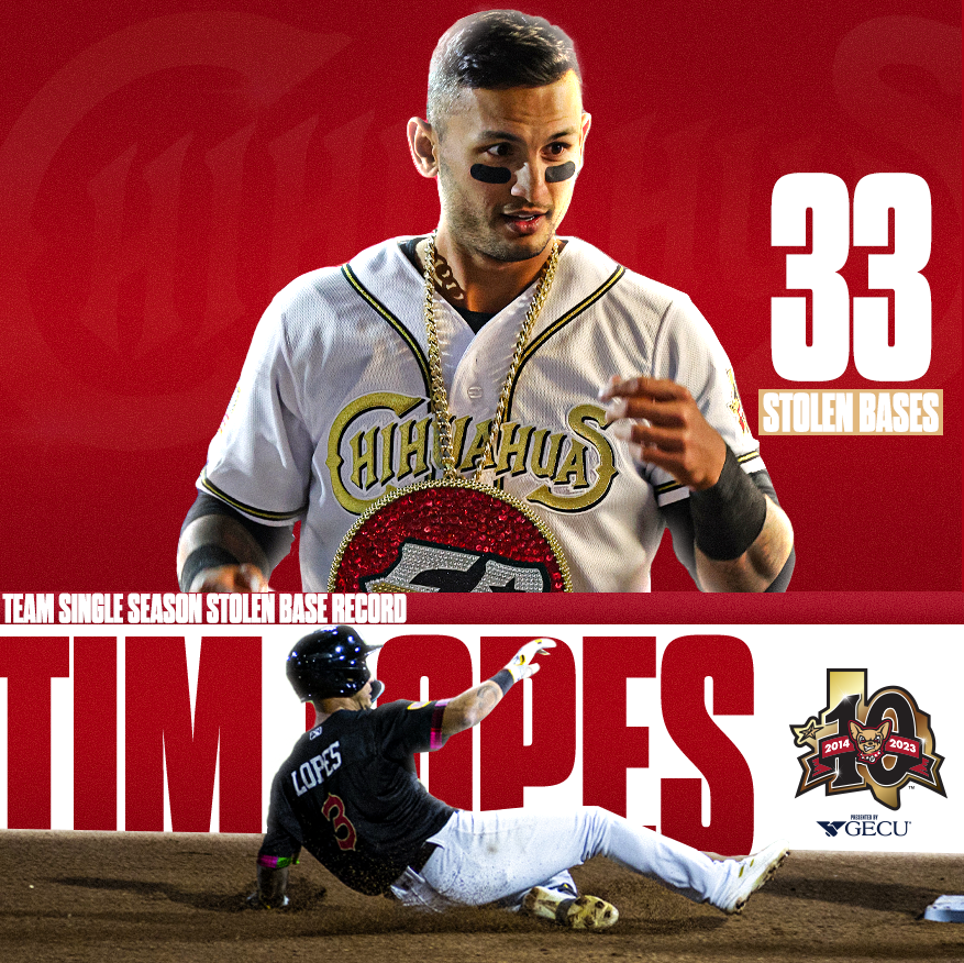 🚨RECORD BROKEN🚨

Tim Lopes is now the all-time single season stolen bases leader in team history!

He passes Rico Noel's 2014 total of 32.

#FearTheEars x #BringTheGold