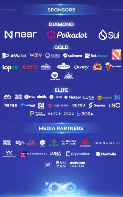 plats_network's tweet photo. 🎉 Proud Moment! 
🎉 #PlatsNetwork is thrilled to announce our prestigious role as an Elite Sponsor of Near APAC 2023. 🌐 As a leading supporter of this dynamic event, we're excited to contribute to its success and connect with fellow industry leaders.🚀 
#NearAPAC #EliteSponsor https://t.co/j18n207hEU