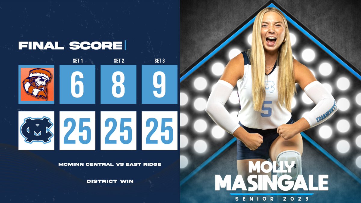 DIstrict win tonight for the girls in blue!!