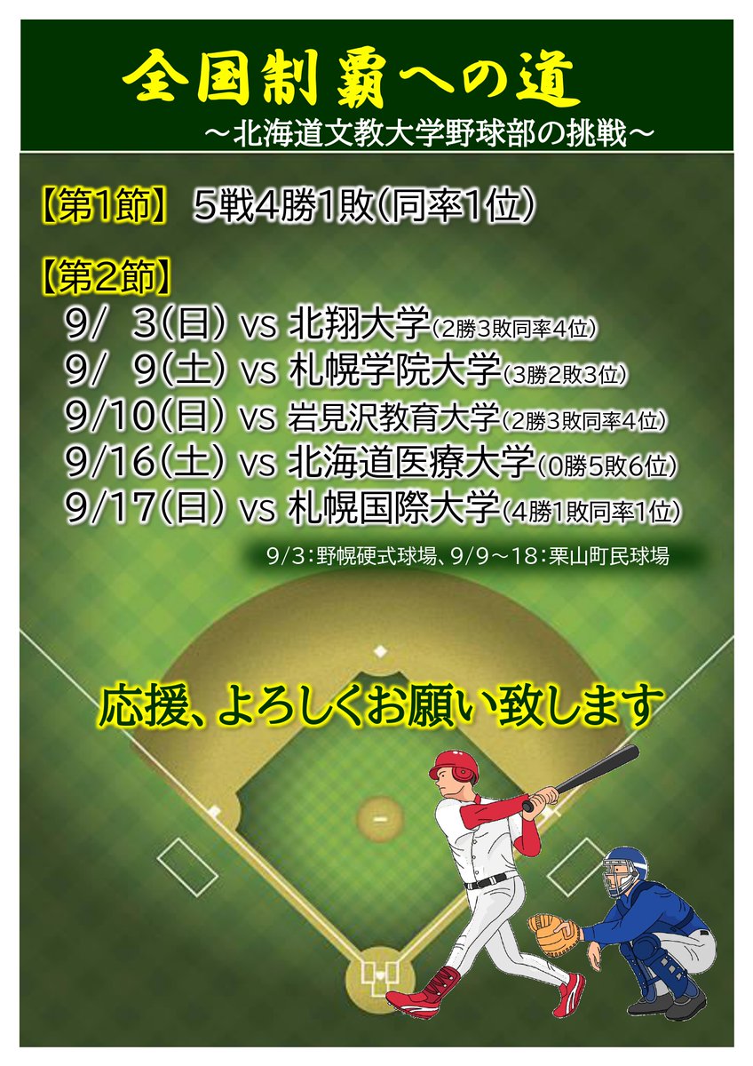 bunkyossk's tweet photo. ／
⚾️秋季2部リーグ　第2節、9月スタート‼️
＼

【全国制覇への道】
～北海道文教大学野球部の挑戦～

応援、よろしくお願い致します🙌 https://t.co/fzPOfbdp4Z