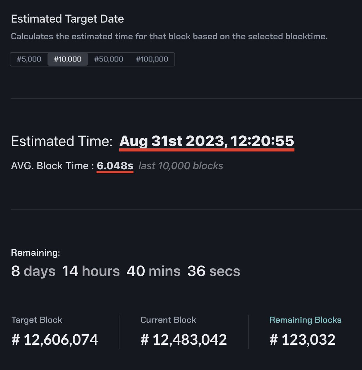 Proposal #224 to upgrade Akash Mainnet to version 6 is live.

AI development will never be the same after August 31st.

Calling Akashians to go vote and make your $AKT count.

#AISupercloud