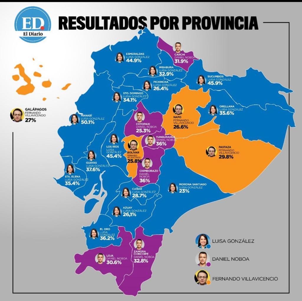 Rafael Correa tweet media