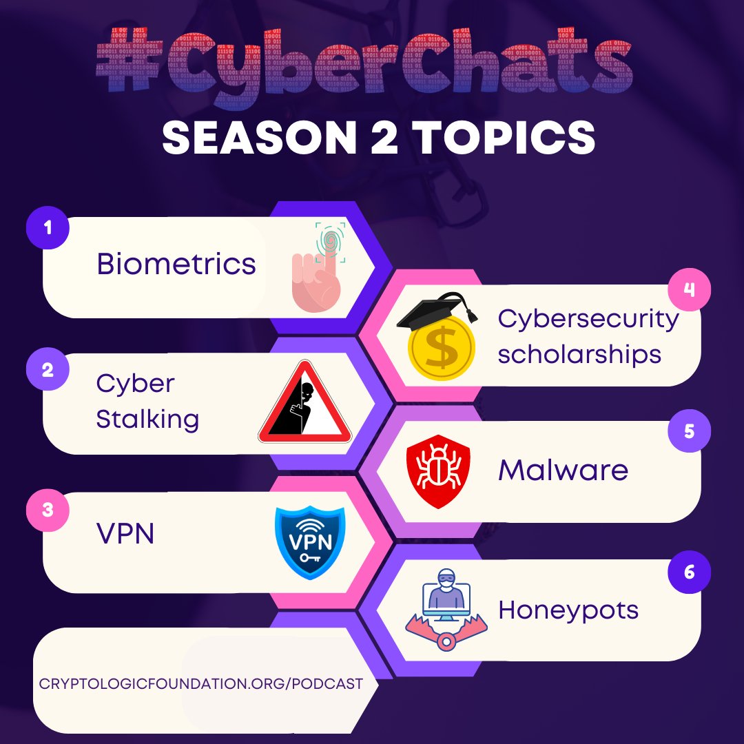 Season 2 of #CyberChats Premieres September 14th! 🎉 

Get ready to dive back into the world of #cybersecurity education, just in time for #BackToSchool. Whether you're a #student or #teacher, this season is made for you! 

Catch season 1: cryptologicfoundation.org/podcast