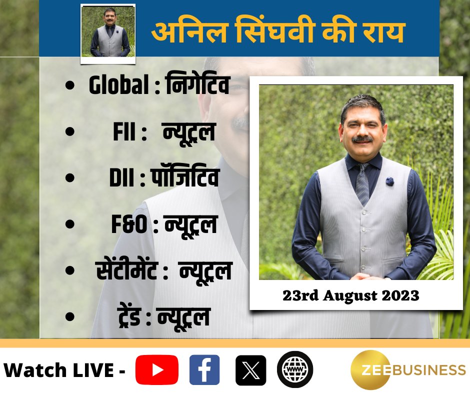 CA Anil Singhvi Zee Business tweet media