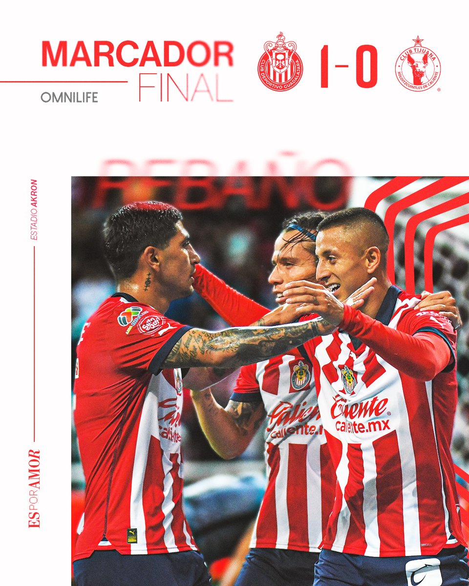 Chivas's tweet photo. 🇫🇷 ¡GANÓ EL GUADALAJARA! 🇫🇷

Con gol del 'Piojo' Alvarado nos quedamos con los 3 puntos, mantenemos el invicto y el liderato de la competencia. ¡BIEN, REBAÑOOOO! 👏

#EsPorChivas 🐐 https://t.co/As6WDyGOLh