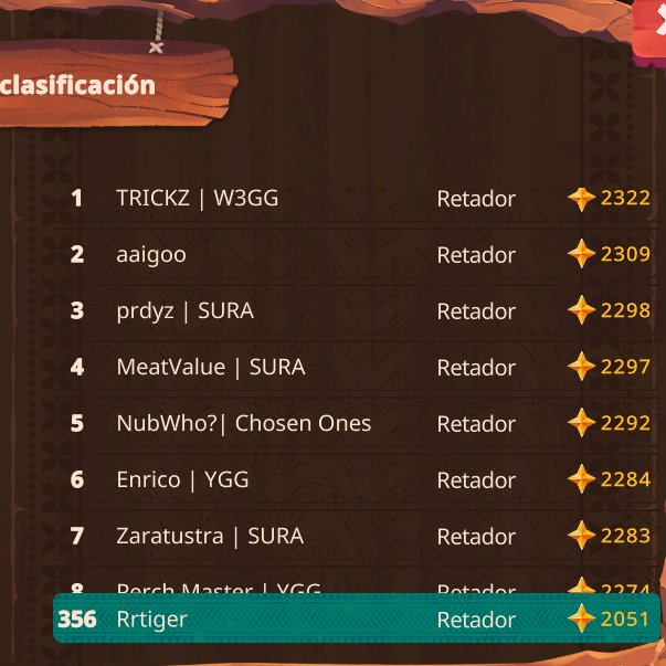 RRtiger_vzla's tweet photo. Ayer lo deje en 287 , sin jugar me sacan del top 350 ,, voy a darle unas a ver si lo recupero ,,
#AxieOrigins #AxieInfinity #AxieCreator @AxieInfinity https://t.co/QDAscqmg0e