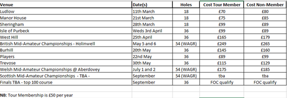 O35tour's tweet photo. The season's 2024 schedule.
Released this early this year so that diaries can be planned.
Below (image) events for 2024
Entries will open on 1st October.
Sponsored by Trust Systems
Digital Consultancy, managed services and technology to help make the most of digital opportunities https://t.co/j7nhQlh0YT