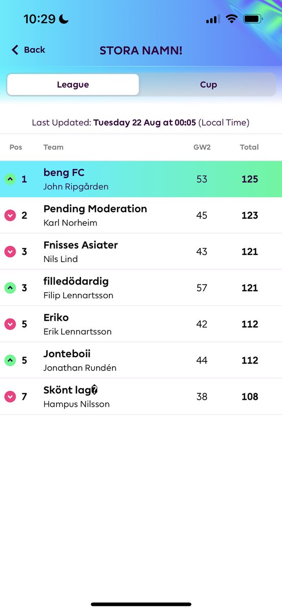 Ripen🇸🇪 tweet media