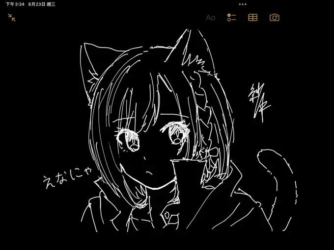 メモ帳でなんとなく描いたやつ
(ダークテーマで描いてた) 