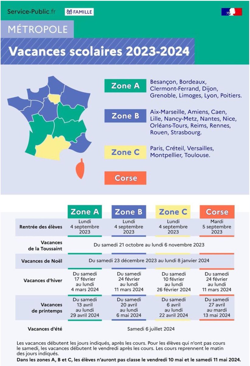 StrPoitiers's tweet photo. Tranquille, en fin de vacances d’été 2023, le gouvernement t’annonce qu’une 4° zone vient d’apparaître : la Corse. 
Je suis ravi pour les collègues qui avaient déjà planifié leurs rencontres des petites vacances, ils n’ont plus qu’à pleurer.
Vive le Poitou libre ! 5°zone libérée! https://t.co/1PCTcz5Rxw