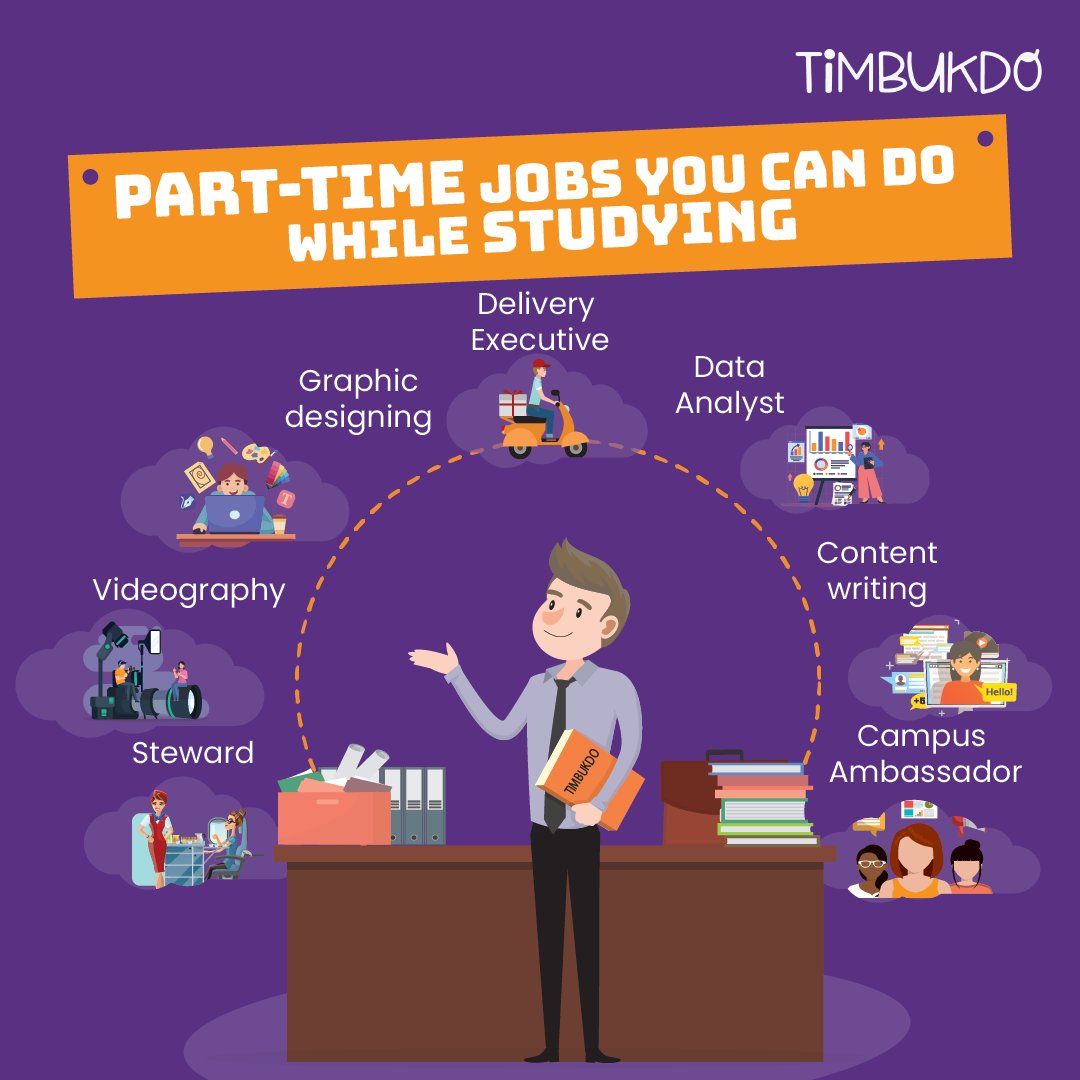 'Leveling Up Student Life: Ace Your Studies & Earn Simultaneously! 📚💰 #timbukdo #SmartStudentJobs #StudyAndEarn #PartTimeSuccess'