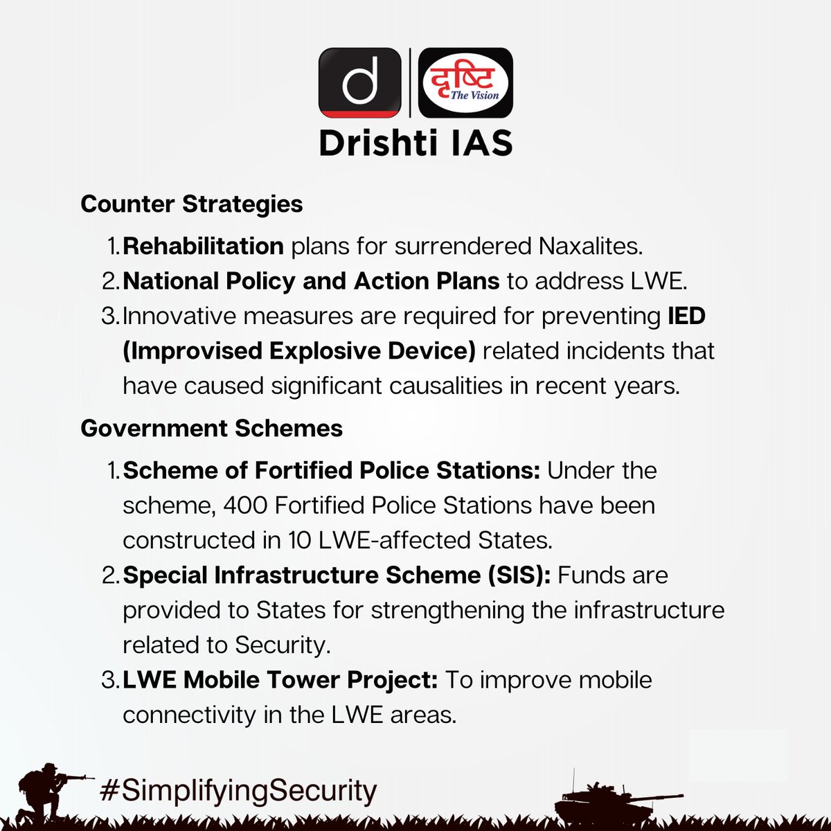 drishtiiaseng's tweet photo. Security encompasses many actors, contexts and actions. Let’s venture forth into #SimplifyingSecurity!
#DrishtiGuideToGS #InternalSecurity #NationalSecurity #CoastalSecurity #Extremism #UPSC #IAS #CSE #PCS #UPSCPrelims #Prelims2024 #UPSC2023 #DrishtiIAS #DrishtiIASEnglish https://t.co/SilD4bogcx