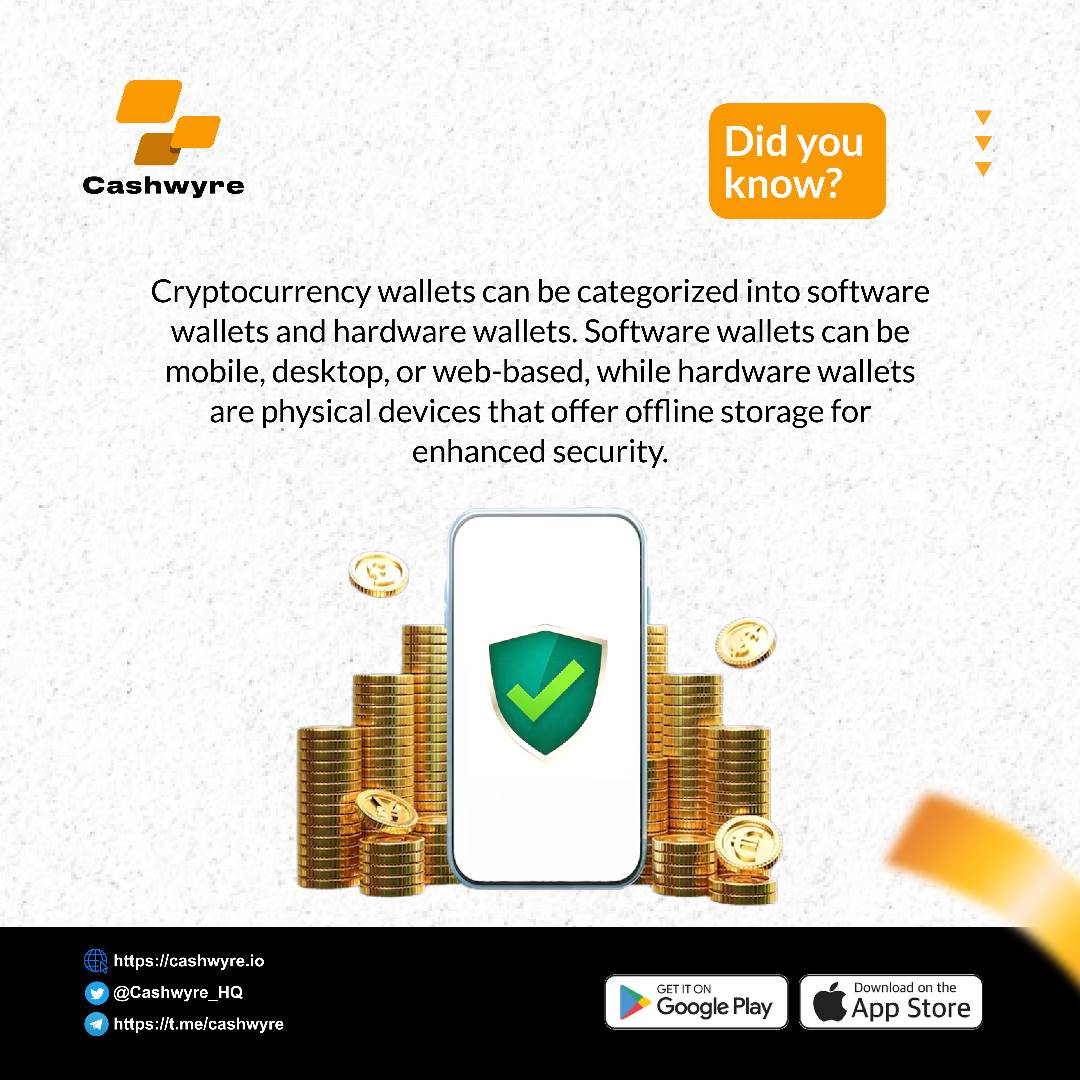 Cashwyre_HQ's tweet image. Did you know? 
#Cryptocurrency  #Softwarewallets #Hardwarewallets 
#Cashwyre