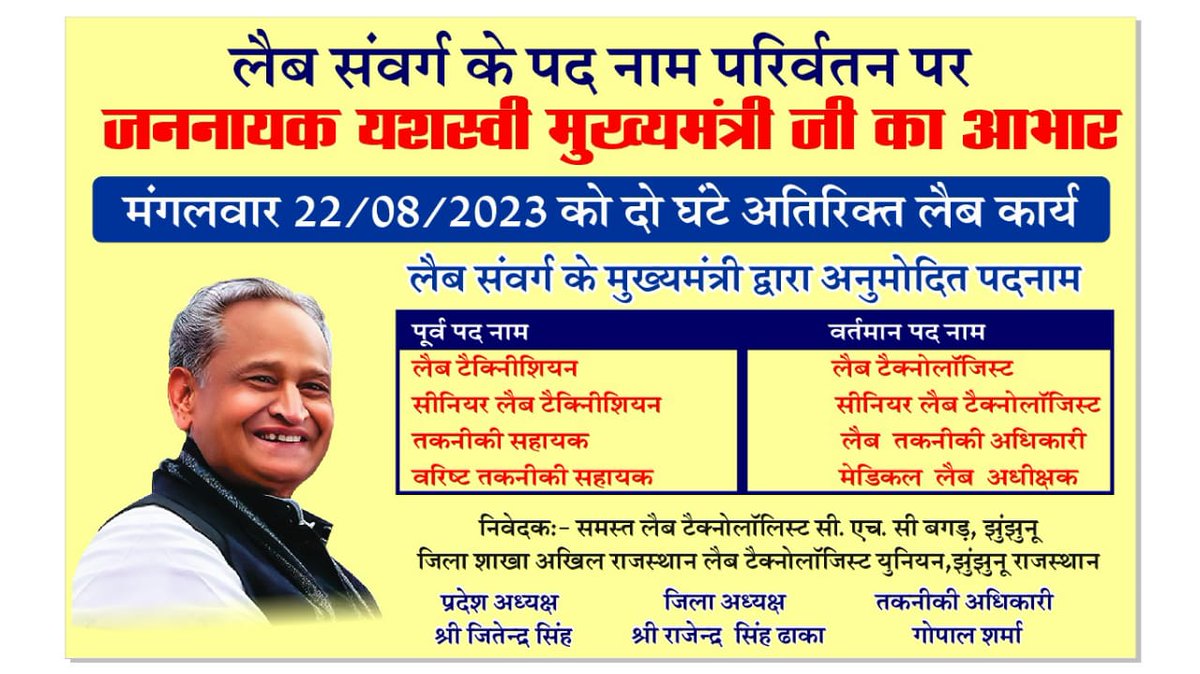 Pradeep55215740's tweet photo. @ashokgehlot51 @BrijMohanECG जननायक @ashokgehlot51 जी का लैबटेक्नीशियन कैडर को पदनाम परिवर्तन की सौगात दी है संवर्ग आपका आभारी है।🙏
कोविड19 महामारी के दौरान 
RTPCR, सैम्पलिंग, टेस्टिंग, रिपोर्टिंग  कर देश मे अग्रणी भूमिका निभाई थी।
सभी लैबटेक्नीशियन 2 घंटे अतिरिक्त कार्य कर रहे हैं।
वेतनविसंगति दूर कीजिए https://t.co/YsMR60DmOu