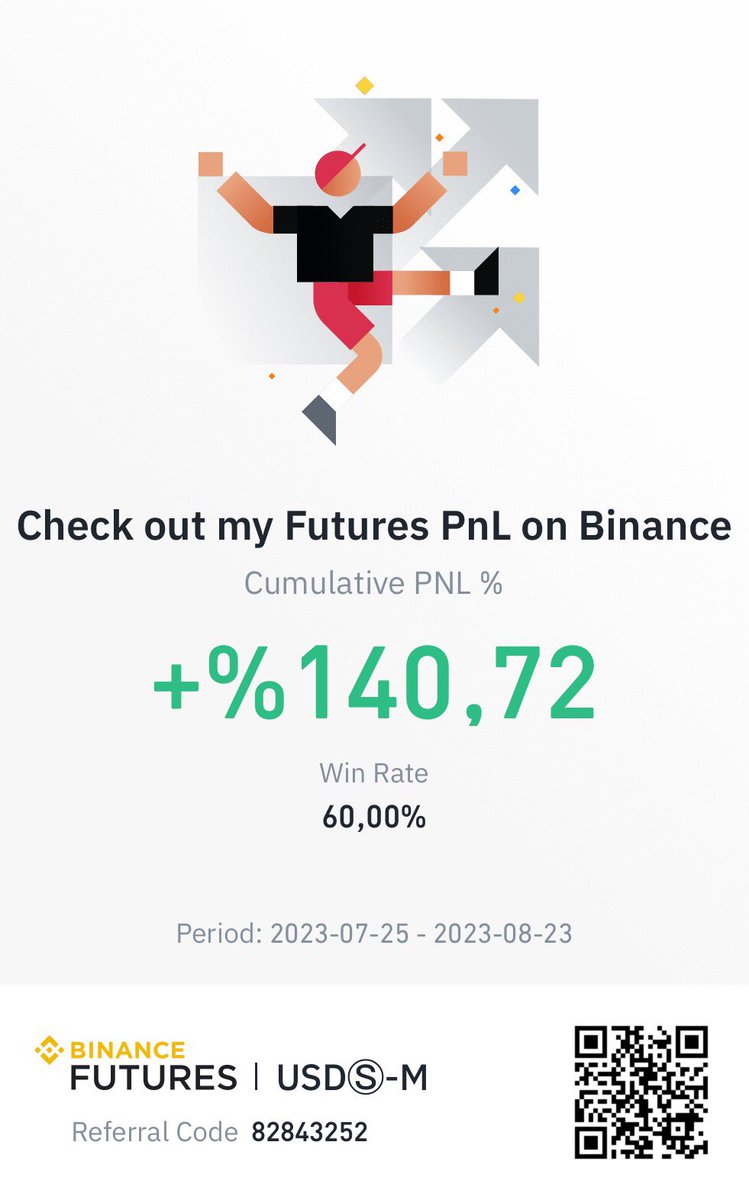 CryptoDione_'s tweet photo. 👑 https://t.co/wvxmQaq3SM