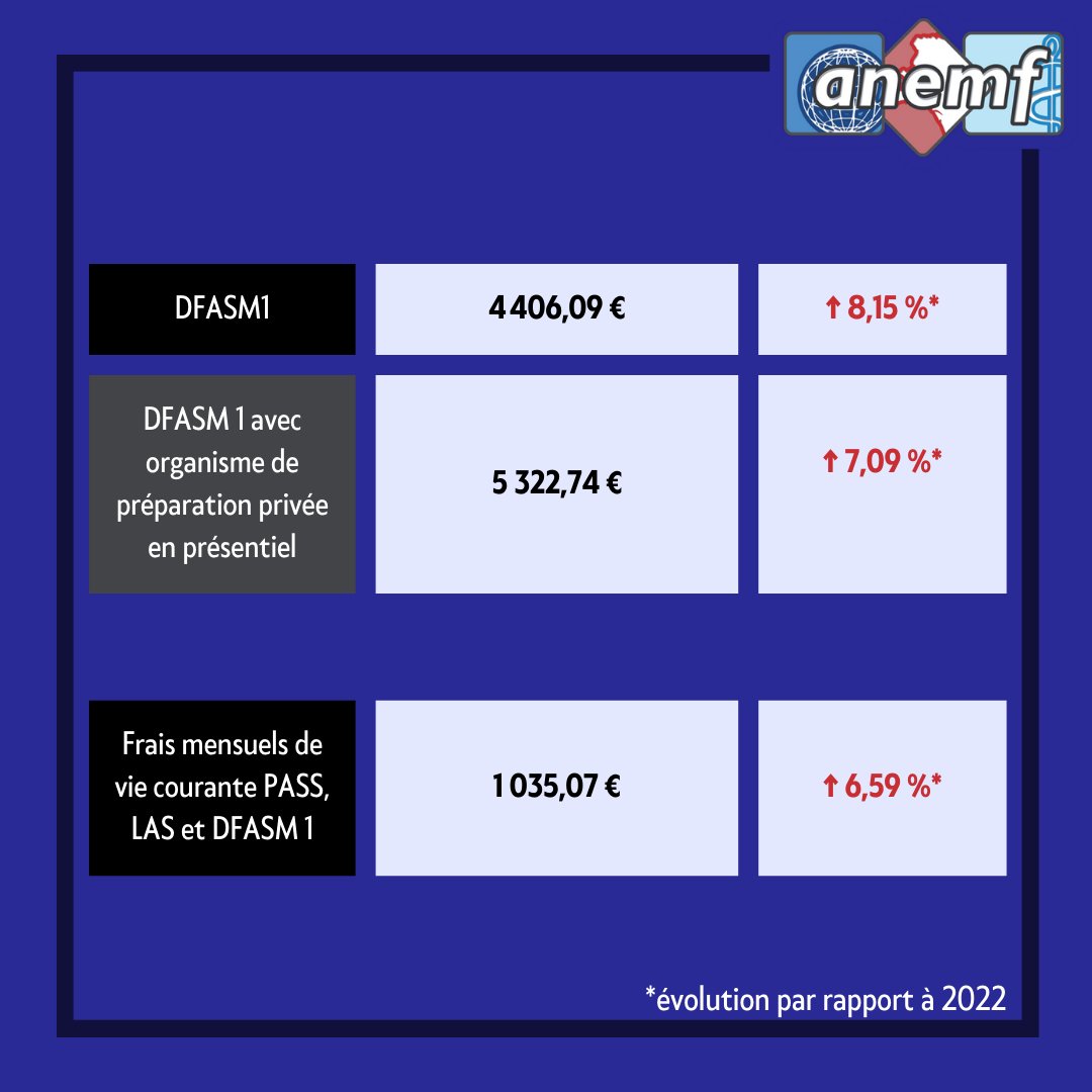 ANEMF tweet media
