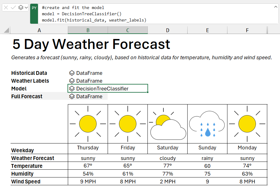 RobbertBos's tweet photo. Excel ❤️ Python

Add Python to a cell in Excel simply via =PY(). You can create charts, summarize &amp; prep data, and train machine learning models without leaving Excel. If you join the Insider program, you can try it out yourself.

More info: https://t.co/pHcTNeASgX https://t.co/ZptvYvks2q