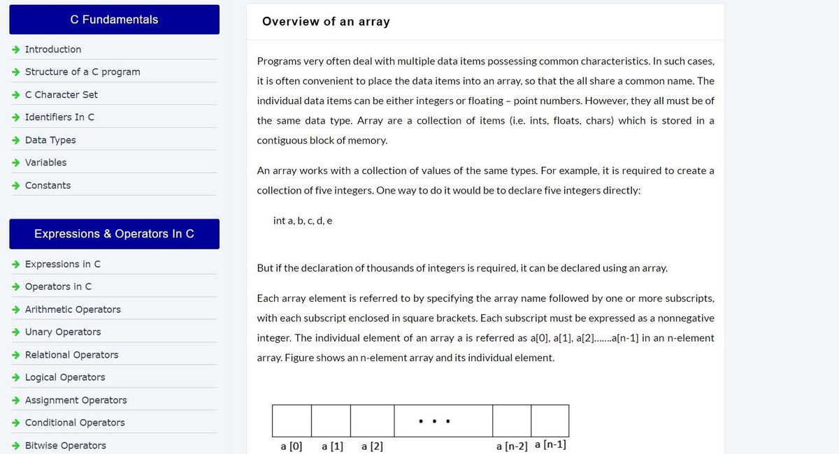 pythontpoint's tweet photo. Learn about Overview of an array in C with https://t.co/aky86yZ7IW
#learn #learning #python #freetutorial #freejava #freetutorialflorpython #pythonfree #c #ctutorial #learnc #tutorial #tutorialpoint #learnC #Cfreenotes #Cnotes #clearning #learncprogramming https://t.co/yi1vU0Db8g