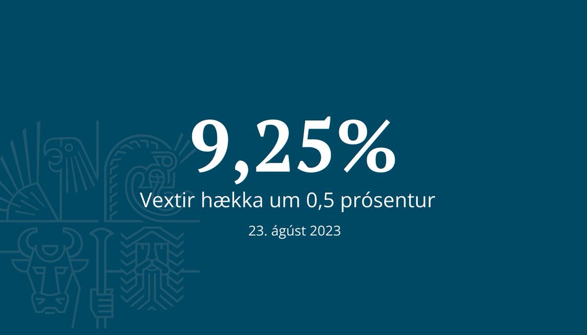 sedlabanki_is's tweet photo. Peningastefnunefnd Seðlabanka Íslands hefur ákveðið að hækka vexti bankans um 0,5 prósentur. Meginvextir bankans, vextir á sjö daga bundnum innlánum, verða því 9,25%. https://t.co/BbDNwikAou https://t.co/smr1EaAAJa