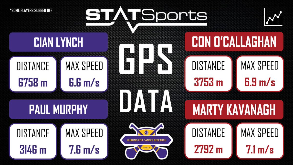 Connor Clancy tweet media