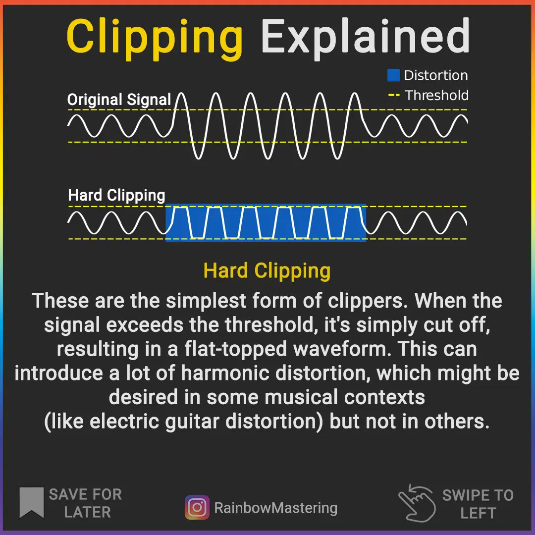 Rbmastering's tweet image. Clipping occurs when audio peaks are &quot;clipped&quot;, causing distortion. It can be intentional or unwanted. Soft clipping smooths, while hard is abrupt. Used in audio for dynamics and tone. #AudioBasics 🎵🔊