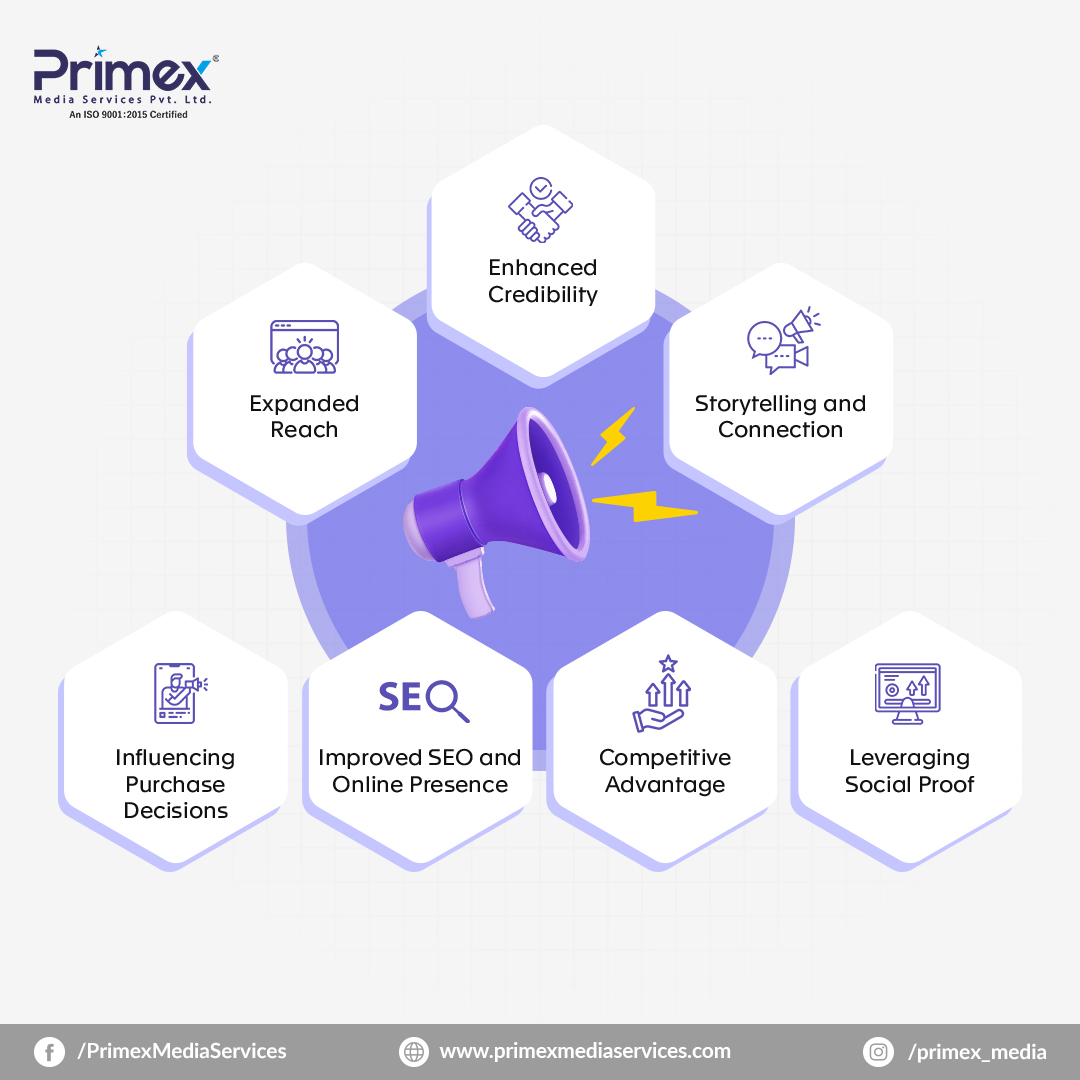 PrimexMedia's tweet photo. Let's elevate your sales with @primex_media and watch your brand reach new heights!🚀

For more details, 📞 Contact us at +91 8306930007

#storytelling #brandstorytelling #brandstory 
#brandawareness #onlinepresence #mediapublication 
#mediaexposure https://t.co/6i7gwd1sPJ