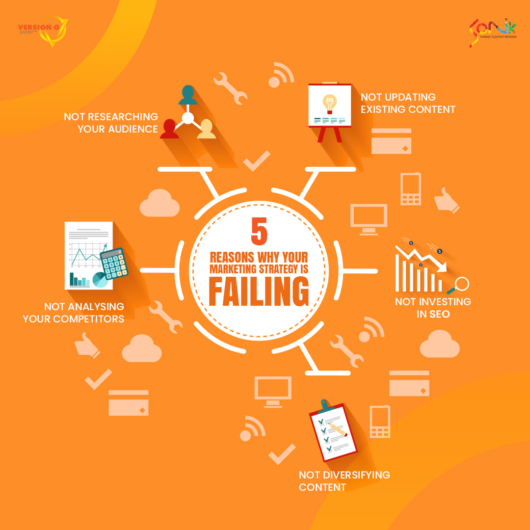 VersionO_Dxb's tweet photo. 📈 60% of SMEs don't have a clear #MarketingStrategy. Of the rest, 25% fail due to basic mistakes.🚫

🔍If your #DigitalMarketing isn't getting you great results, check if you're making these 5 errors.📊

🔮Want expert advice? DM for a free consult!📩   

#MarketingTips #Email https://t.co/TfQ2wO06ql