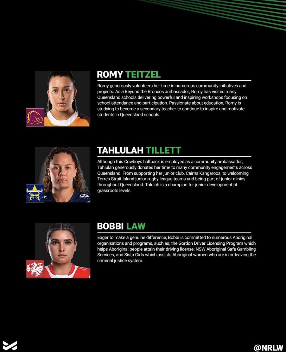 NRL Community tweet media