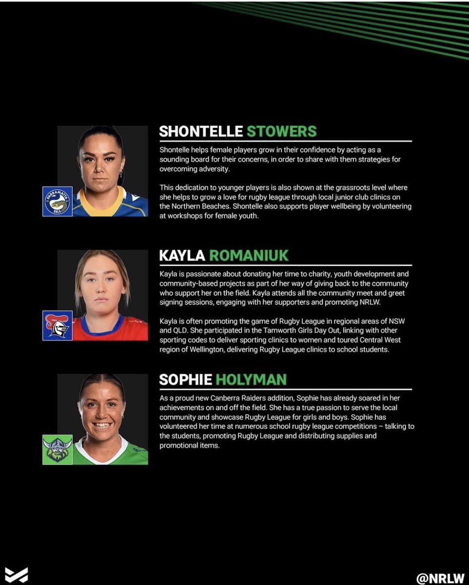 NRL Community tweet media