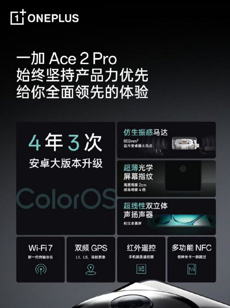 TECH__MUKUL's tweet image. OnePlus Ace 2 Pro is providing 3 Years of Android Upgrades + 4 Years of OTA Updates!
#OnePlus #OnePlusAce2Pro #ColorOS #OxygenOS