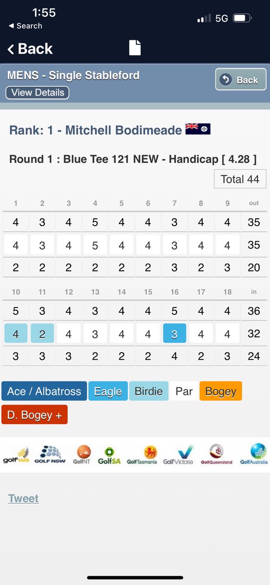 Not a bad round from the young bloke today.