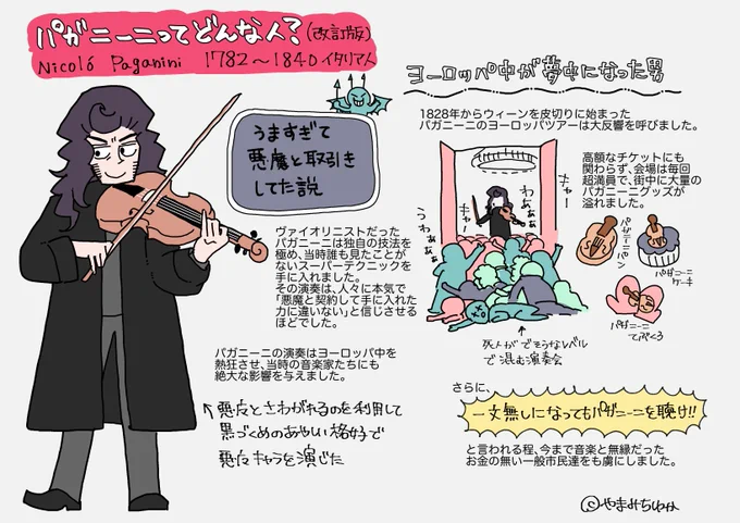 👿パガニーニってどんな人?👼<パンじゃない> 