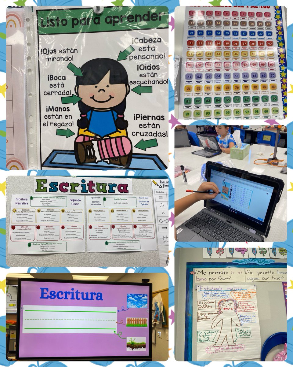 VVUSD Equity Via Multilingual Innovation Dept. (@vvusd_el) on Twitter photo DLI Strategy Spotlight Walkthroughs <a href="/meadvalleyk5/">Mead Valley Elementary</a>. Incredible start to the new year! DLI Strategy Spotlight Walkthroughs <a href="/meadvalleyk5/">Mead Valley Elementary</a>. Incredible start to the new year!
