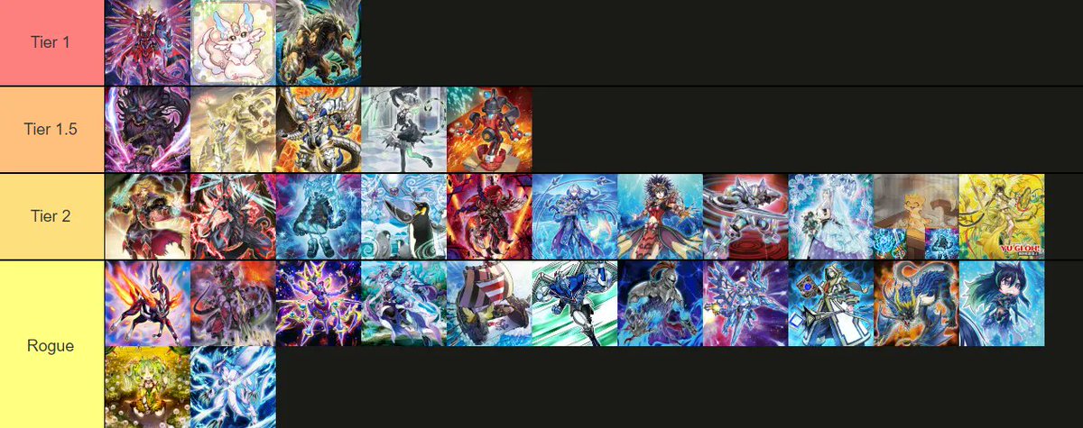 TeamSetPass1's tweet image. 2 weeks into the format!  Biggest surprises? Chimera trending up and Spright is slipping down. 

#yugioh #yugiohtcg #tierlist