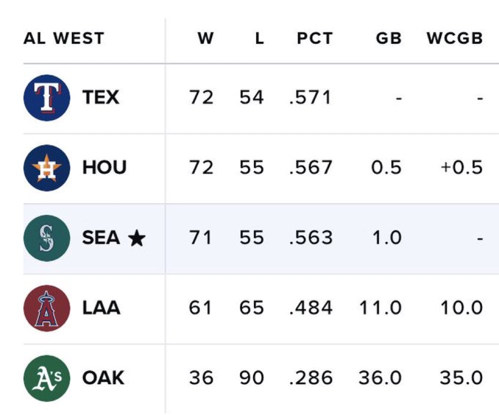 Seattle Mariners ON Tap tweet media