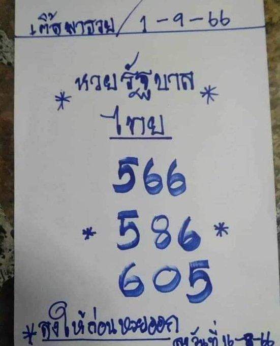 LOTTERYHIT's tweet photo. แนวทางหวยรัฐบาล 1/9/66
#นายกคนที่30 #โหวตนายกรอบ3 #นายกส้มหล่น #เศรษฐา #หวยรัฐบาลไทย #หวยงวดนี้ #หวยลาว #หวยฮานอย https://t.co/GL7yfB9rny
