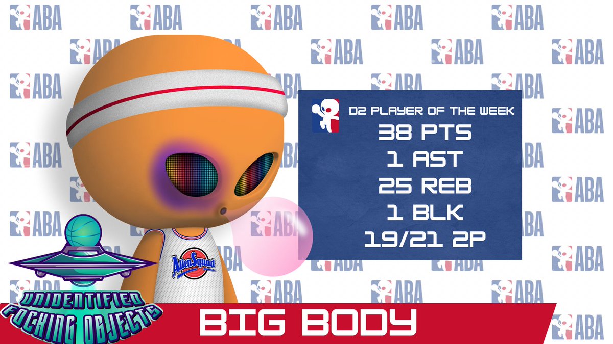 Woj_ABA's tweet photo. The @TheAlienBoyABA D2 player of the week for week 6 is Big Body.  He had 38 pts and 25 reb on 19/21 shooting to help lead the Unidentified Focking Objects  to a 120-103 victory over previously undefeated Titanforge.  @scoobydrewwww https://t.co/GifbaL91cF