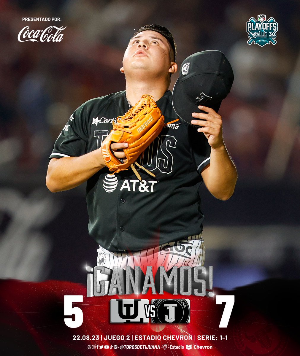 ¡GANAMOS! ¡Se EMPATA la Serie de Zona Norte a un juego por bando! 
Presentado por Coca-Cola
#TorosJuntos🐃♥️