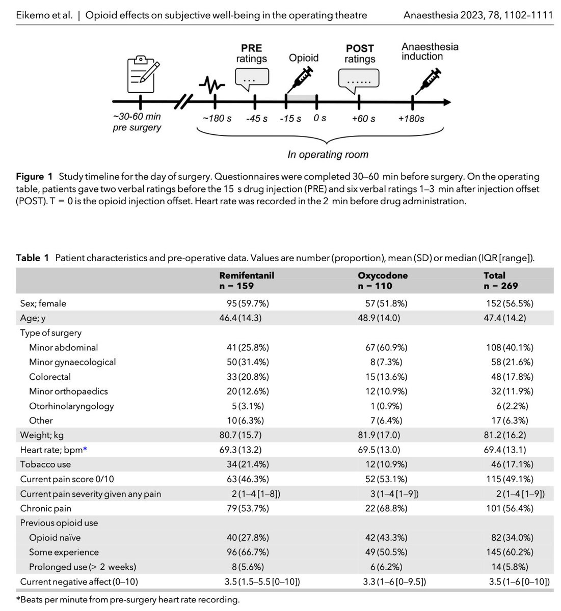 𝘈𝘯𝘢𝘦𝘴𝘵𝘩𝘦𝘴𝘪𝘢 tweet media