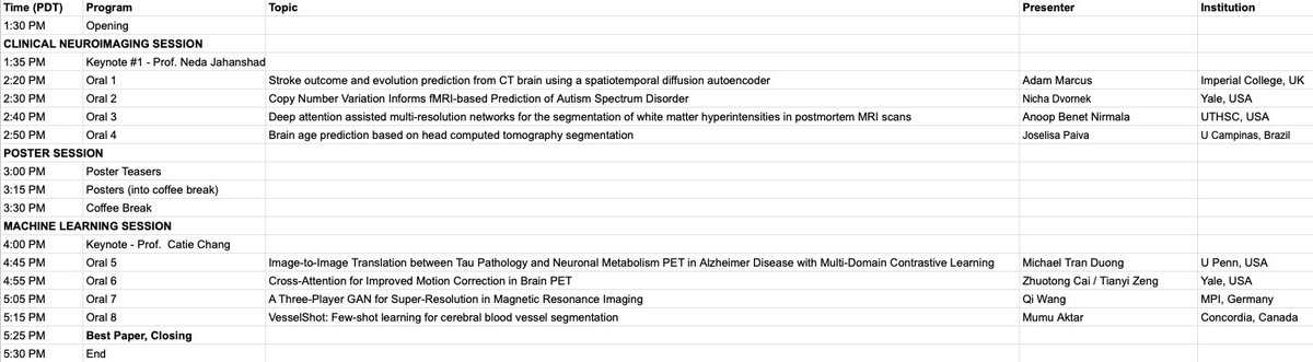 MLCNworkshop's tweet image. Delighted to announce our preliminary program! Congratulations to all accepted papers and speakers! 
@MICCAI_Society @MICCAI_Society @MiccaiStudents 
mlcnworkshop.github.io
