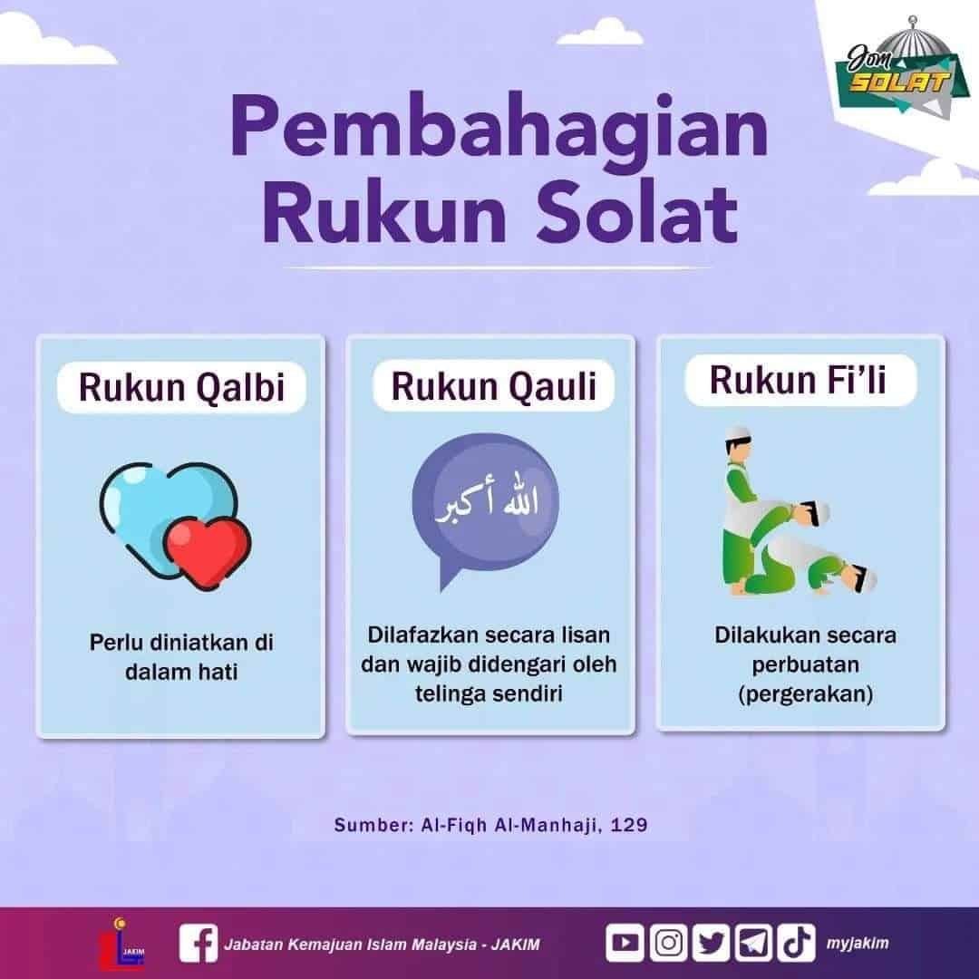 Cikgu_Anep's tweet photo. Semalam saya dah kongsikan 13 rukun solat yang wajib kita buatkan?

Tapi, kita juga kena cakna tentang cara pelaksanaan rukun-rukun tersebut supaya solat kita sempurna.

Jom kita belajar sama-sama untuk perbaiki solat kita. https://t.co/EEs7WgYap7