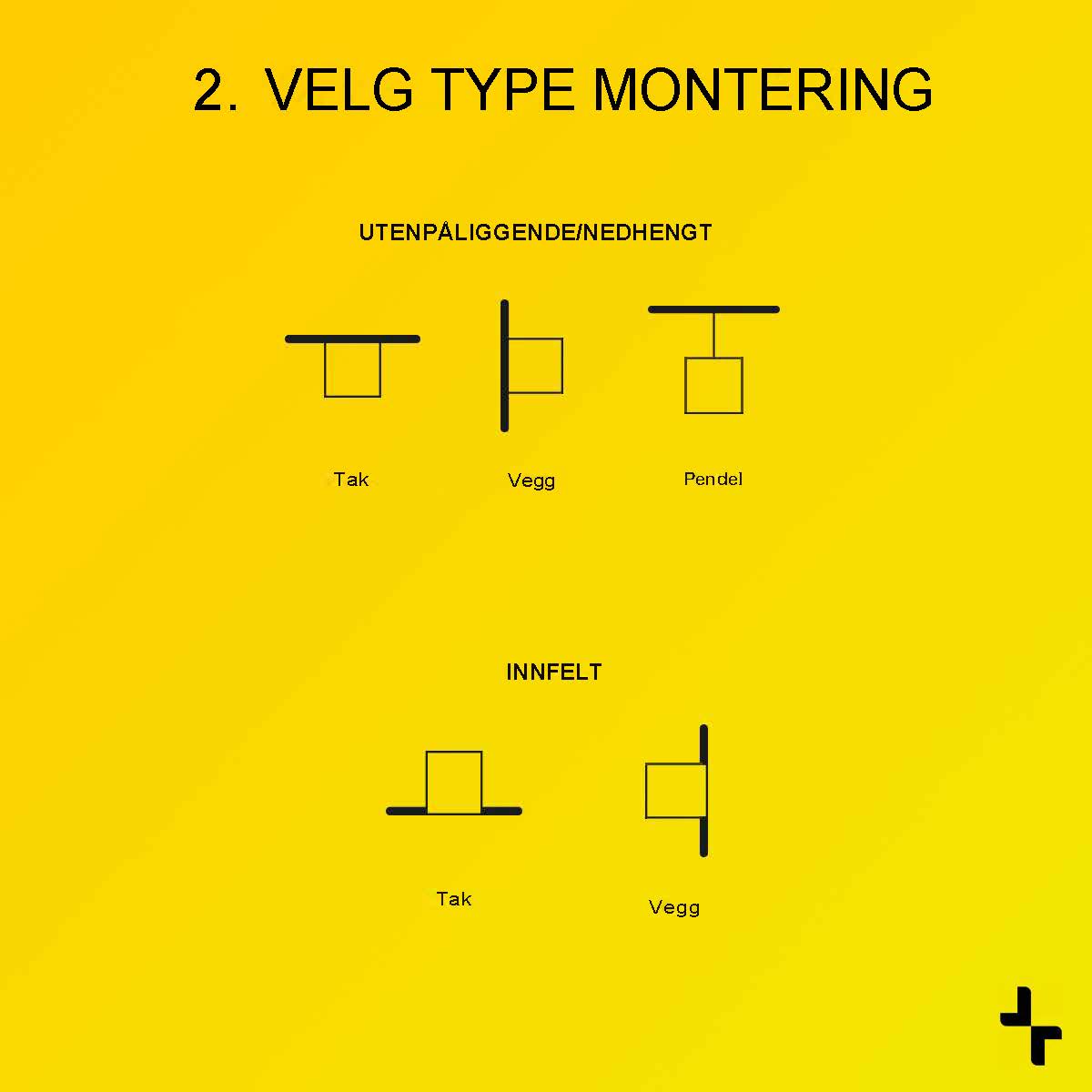 slvnorway's tweet image. Vårt nye 48V -system er hurtig og enkelt å sette sammen💡:

Hva venter du på? 😊 Design ditt individuelle belysningskonsept med SLV 48V skinnesystem: 👉 bit.ly/44d06bE 

#slv #experiencelight #48vsystem #slvlys #strømskinner #elektriker #elektrogrossist #EFObasen #ELNR