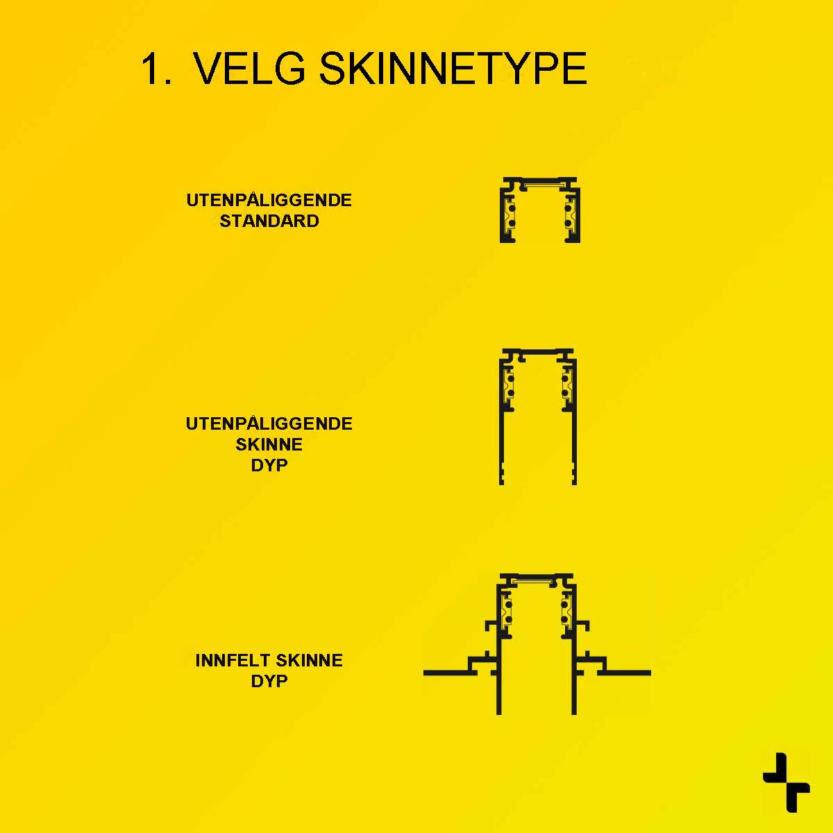 slvnorway's tweet image. Vårt nye 48V -system er hurtig og enkelt å sette sammen💡:

Hva venter du på? 😊 Design ditt individuelle belysningskonsept med SLV 48V skinnesystem: 👉 bit.ly/44d06bE 

#slv #experiencelight #48vsystem #slvlys #strømskinner #elektriker #elektrogrossist #EFObasen #ELNR