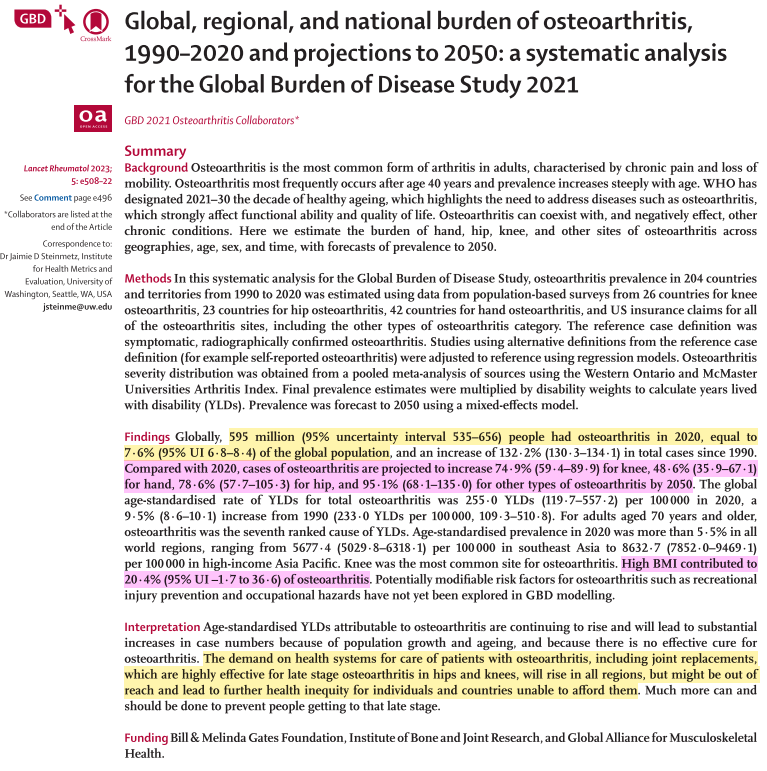 HealthinnTech's tweet image. 🔥📰Recién Publicado en @TheLancetRheum 

Se prevé que los casos de #osteoartritis aumenten en 2050 en:

74.9% en #rodilla 🦵
48.6% en #Manos 🖐️
78.6% en #Cadera 🦵
95.1% en otros tipos 🦴

Y la #obesidad es un factor modificable MUY importante!📌

thelancet.com/journals/lanrh…