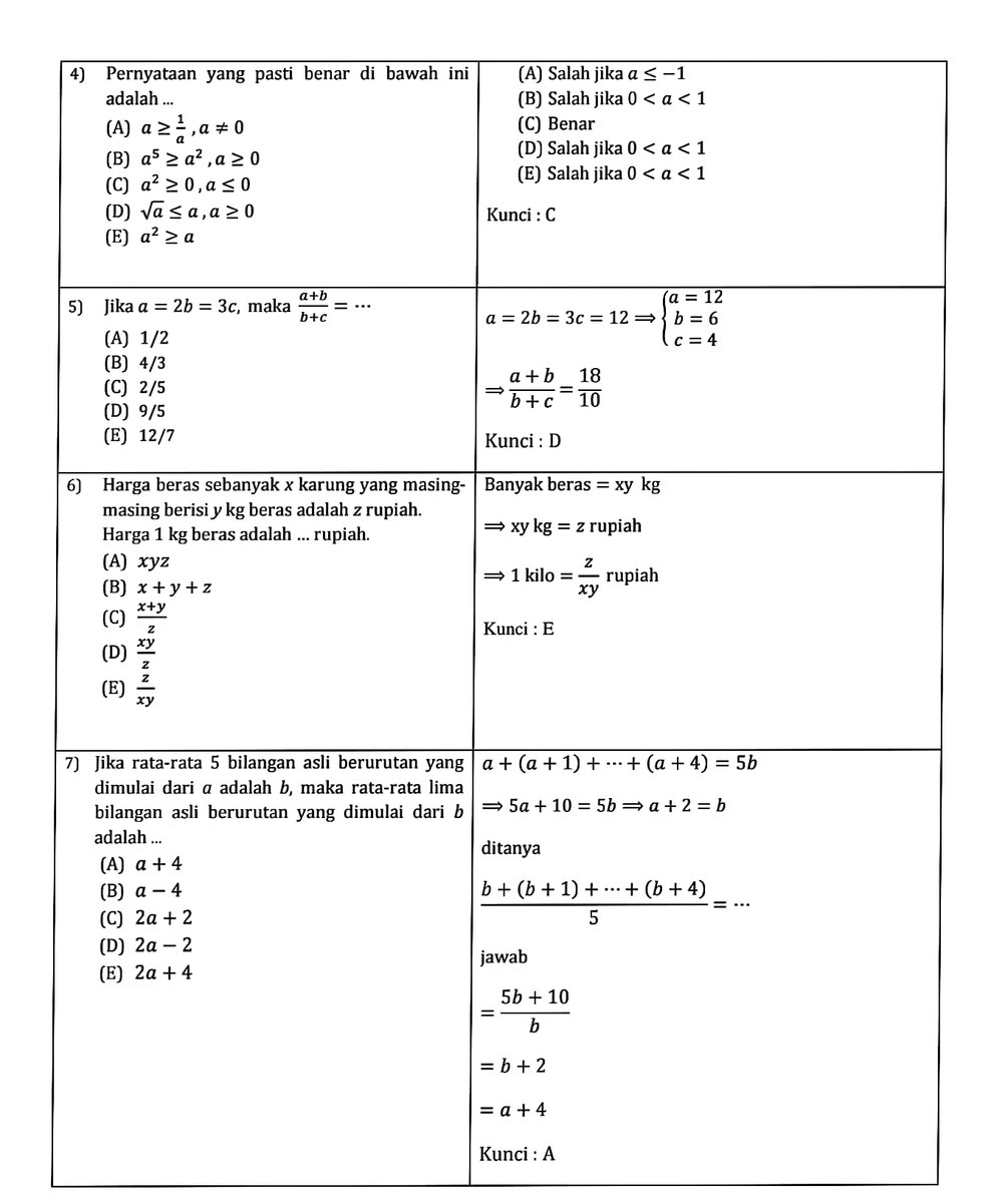Pembahasan latihan soal PK 5 part 1 persiapan SNBT 2024

#snbt
#snbt2023
#utbk
#pk
#kevinsu
#AMBISVERSE 
#studytwt