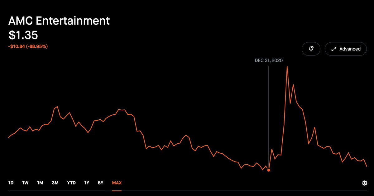 Samuel Gonzales tweet media