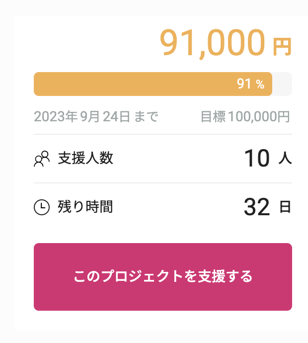 ShigeruOhara's tweet photo. #想いやり展 
クラウドファンディングおかげさまで支援者が増えて第一目標の達成まで後少しまで来ました！！

只今91%達成

みなさまのご支援と応援をお待ちしております

https://t.co/ohdJQ9rXKy

アーティストに応援を店主に勇気をよろしくお願い致します。

#アート #下北沢 #京王電鉄 #studioYET https://t.co/Ksy6UhvrWo